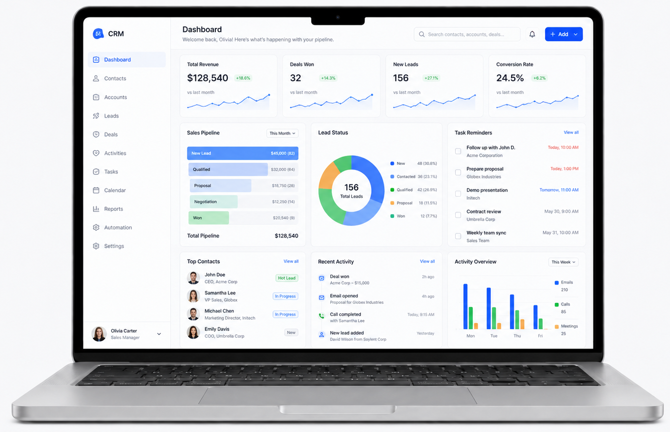CRM dashboard hiển thị trên laptop