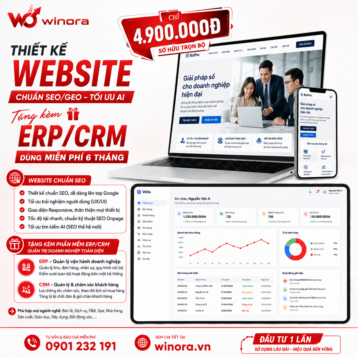Thiết Kế Website Tặng Kèm Phần Mềm Quản Lý - Vận Hành Tối Ưu Cho Doanh Nghiệp