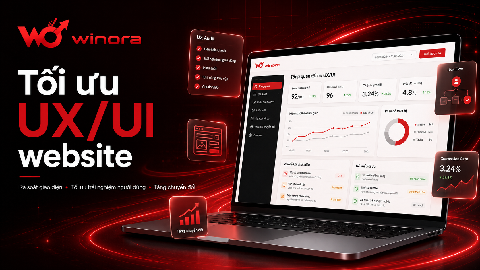 Tối Ưu UX/UI Website: Bí Quyết Giữ Chân Khách Hàng Và Tăng Doanh Thu